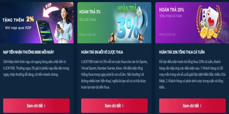 Hoàn trả hàng ngày không giới hạn tại Kimsa Win